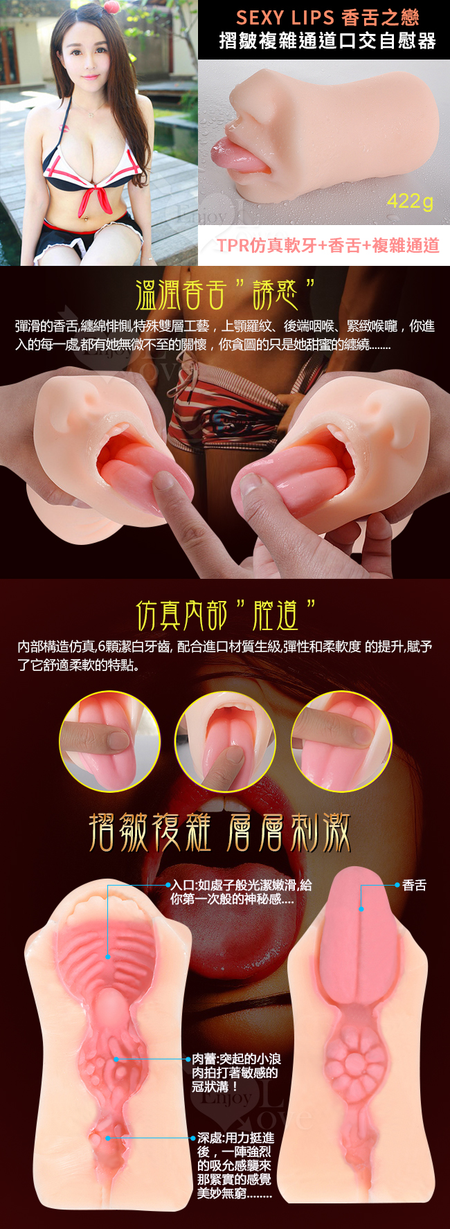 SEXY LIPS 香舌之戀‧摺皺複雜通道口交自慰器﹝吐舌軟牙﹞附25ml潤滑液