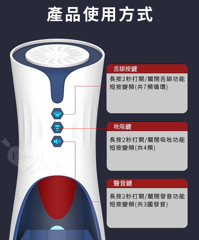 Hgod 007-II ‧ AI新智能自動舌舔+吞莖吮吸快感電動飛機杯﹝4頻收縮吸吮X7頻舌擺+3國語音耳機+USB充電﹞白