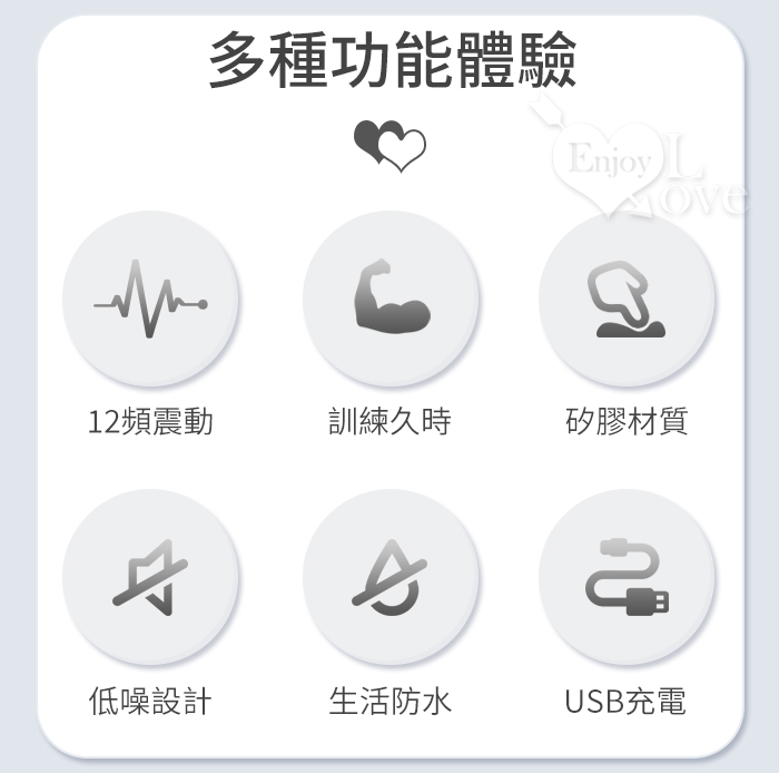 派蒂菈 ‧ Arella 阿瑞拉 您的私人教練  12頻強震陰莖龜頭鍛練自慰器﹝顆粒刺激+舒適握感+USB式充電﹞
