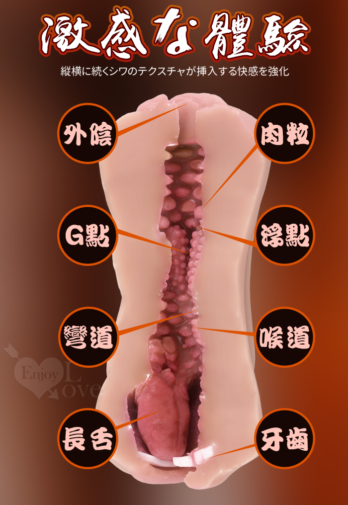 極品女模 ‧ 口舌帶牙+陰部雙頭 兩種快感體驗自慰器﹝附贈120ml潤滑液﹞