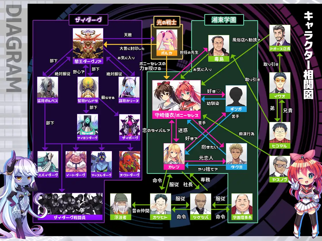 １８禁遊戲《聖光閃姫ポニーセレス》DLsite上架！魔法少女被凌辱至解除變身！