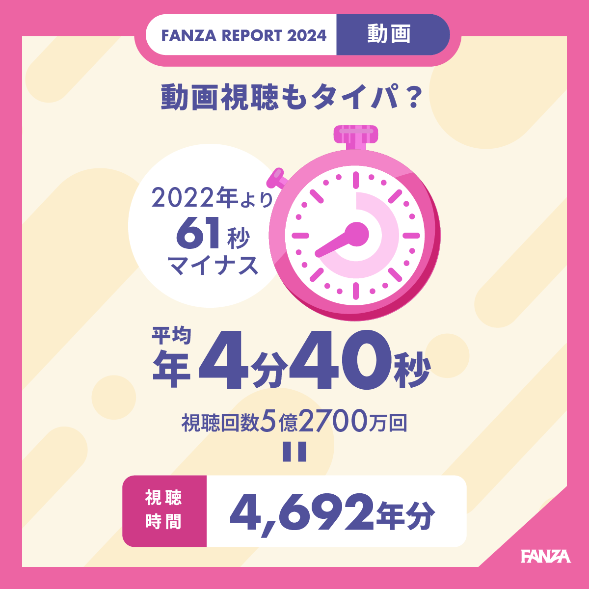 【FANZA】2024《工口趨勢大數據報告》，紳士一年用掉的衛生紙可以征服宇宙？