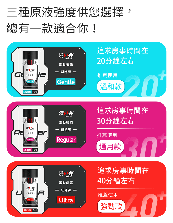 【涉い井】蝸牛電子智能噴霧器+延時彈8ML 強勁型﹝適合追求愛愛40分鐘的你~可使用約50次﹞