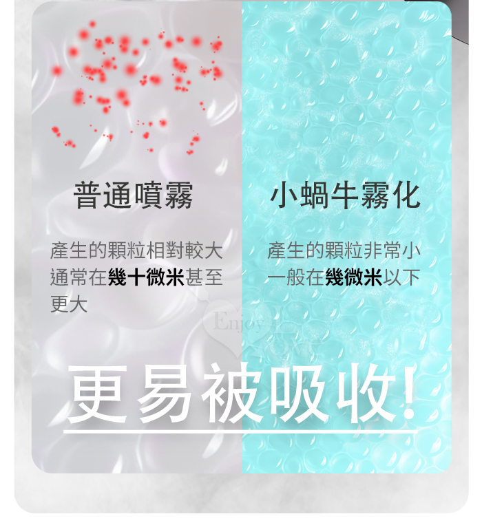 【涉い井】蝸牛電子智能噴霧器+延時彈8ML 溫和型﹝適合追求愛愛20分鐘的你~可使用約50次﹞