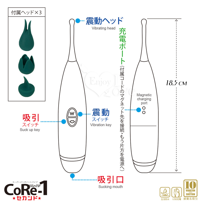 日本NPG．CoRe-1 10頻振動に吸吮極み記憶功能陰乳刺激按摩器﹝三件頭套組﹞【特別提供保固6個月】