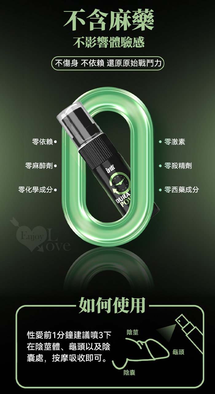 INTT．Dura Max Power 男性活力長效噴霧 延時~吸收快 12ml