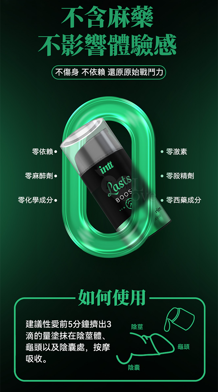 INTT．LASTS 男性活力保養持久延時凝膠 15ml