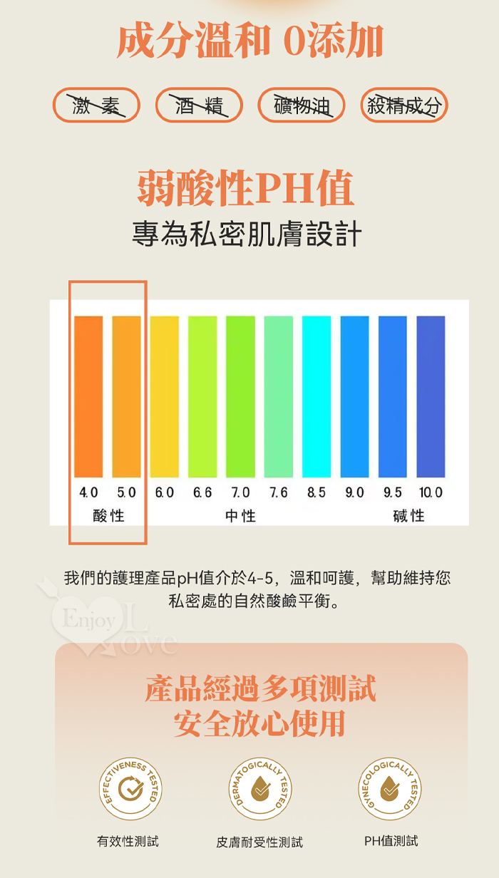 葡萄牙Orgie．Lube Tube Vibe 酥麻跳動快感液+獨特尾酒風味~性感沙灘 可口交+水性潤滑 100 ml