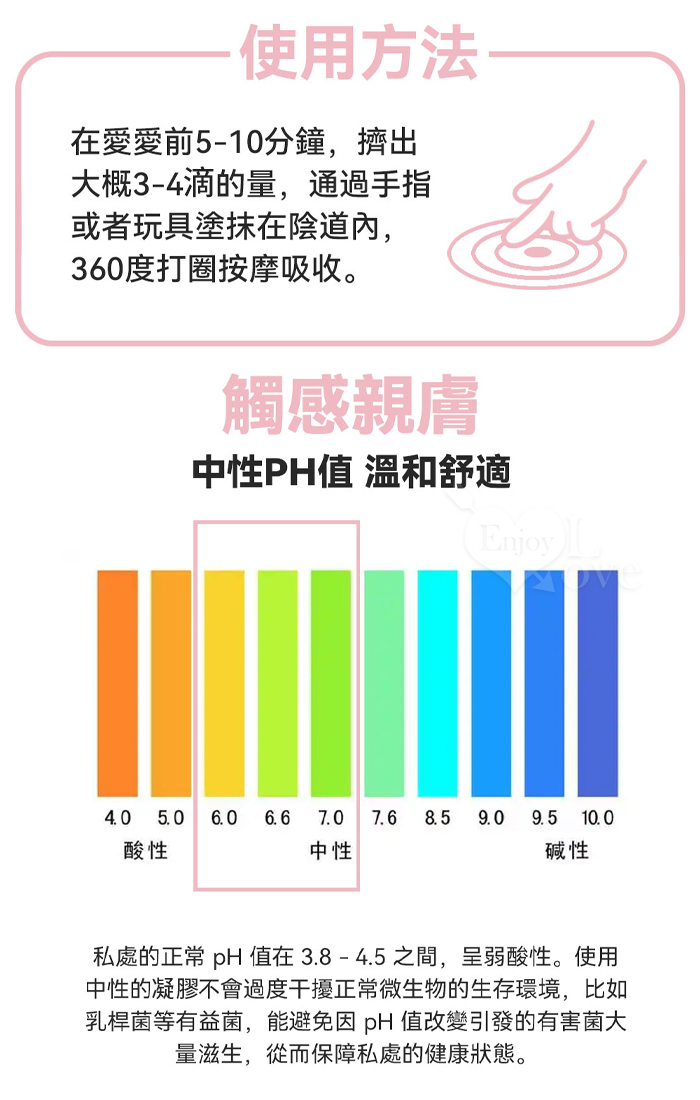 INTT．LIKE A VIRGIN 女性私處緊致養護凝膠 15ml