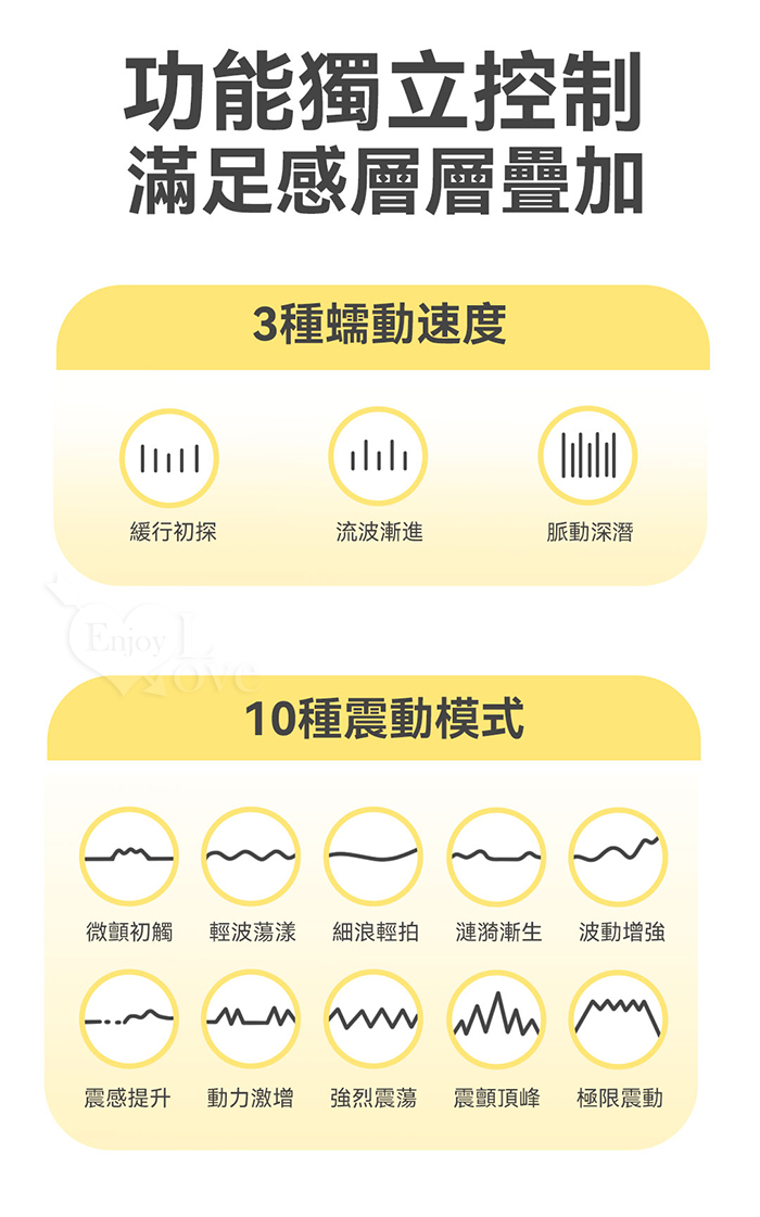 Mytoys．MyWave 波波兔 3蠕動+10震動 瘋狂蠕動震感內外夾擊入體按摩棒﹝水藍﹞