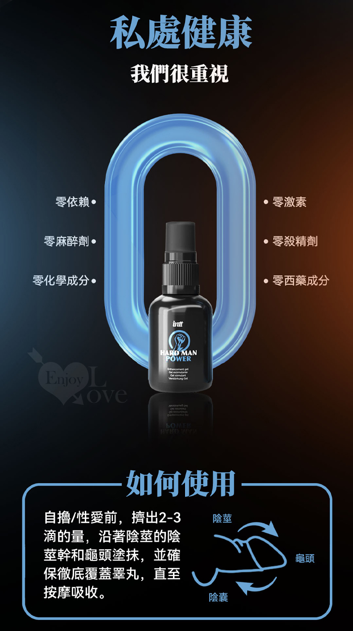 INTT．Hard Man Power男性快感增强凝膠 - 為愛更給力﹝15ML﹞