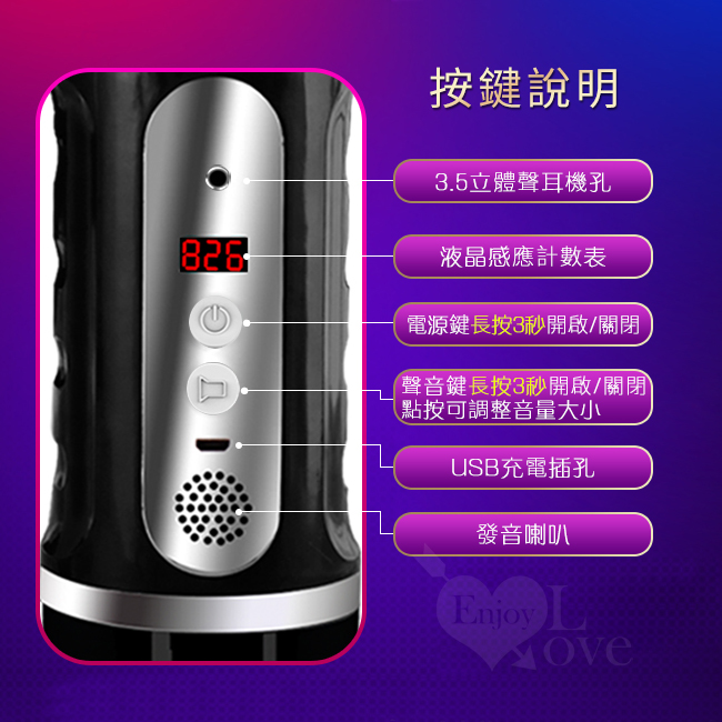 電動飛機杯,按鍵說明。3.5立體聲耳機孔/液晶感應計數表/電源鍵-長按3秒開啟、關閉/聲音鍵-長按三秒開關,點按可調整音量大小,USB充電插孔,發音喇叭。