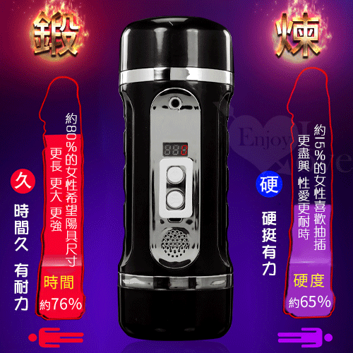姬霸智能鍛練杯 ‧ 雙頭逼真女陰+口舌飛機杯﹝感應記數+感應震動+耳機呻吟叫聲+USB充電﹞