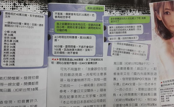 AV女優價碼比較圖表