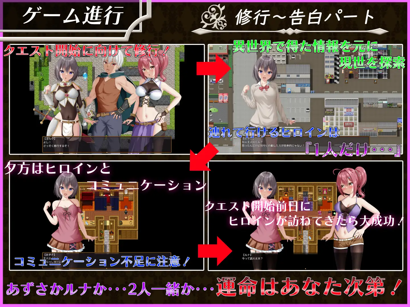 DLsite《パラレルリリーフ》回合制戰鬥，怪物將對女角進行H攻擊
