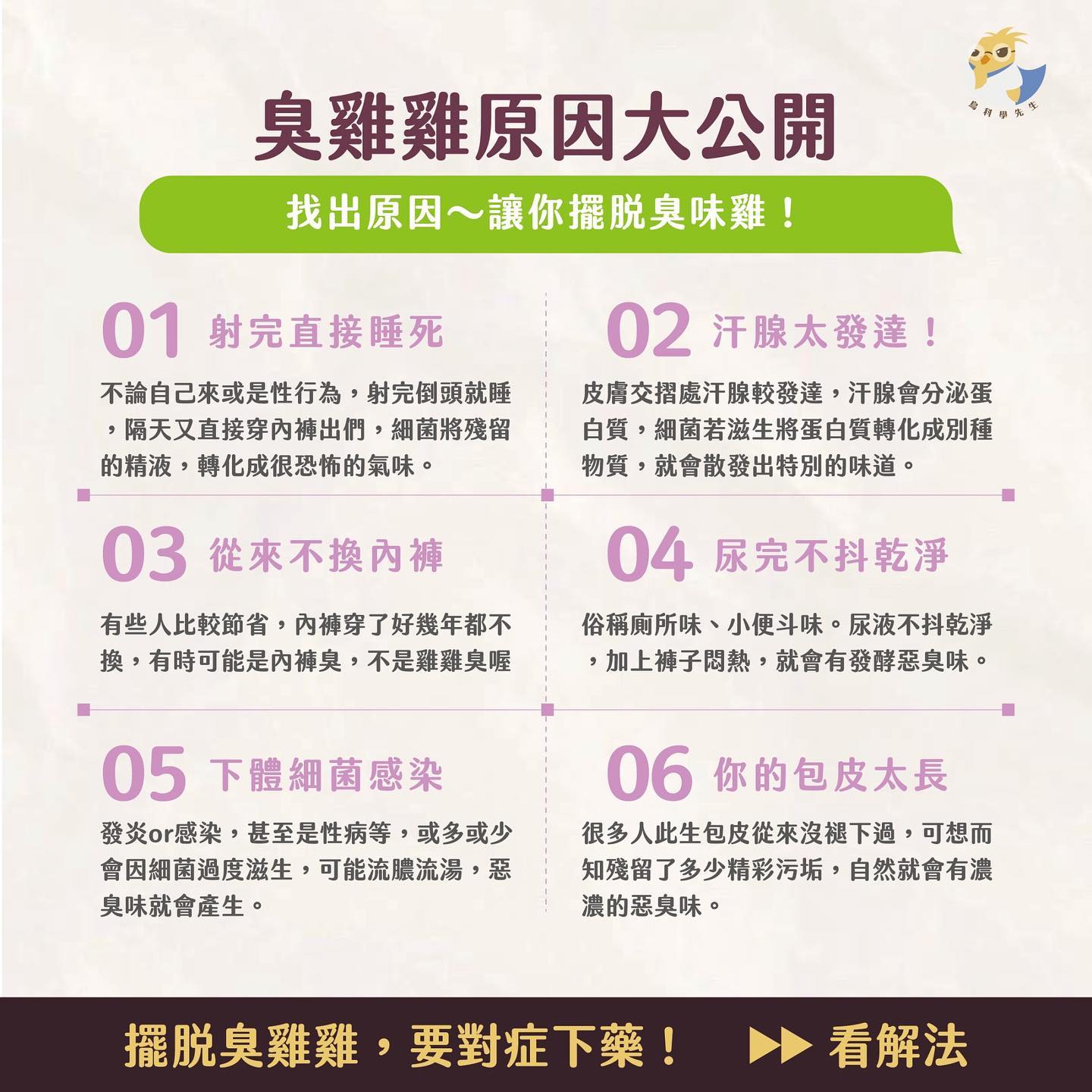 衛生清潔示意圖